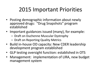 CDER Priorities: Initiatives and Innovation - Janet Woodcock M.d. Director, CDER, Fda, Page 7