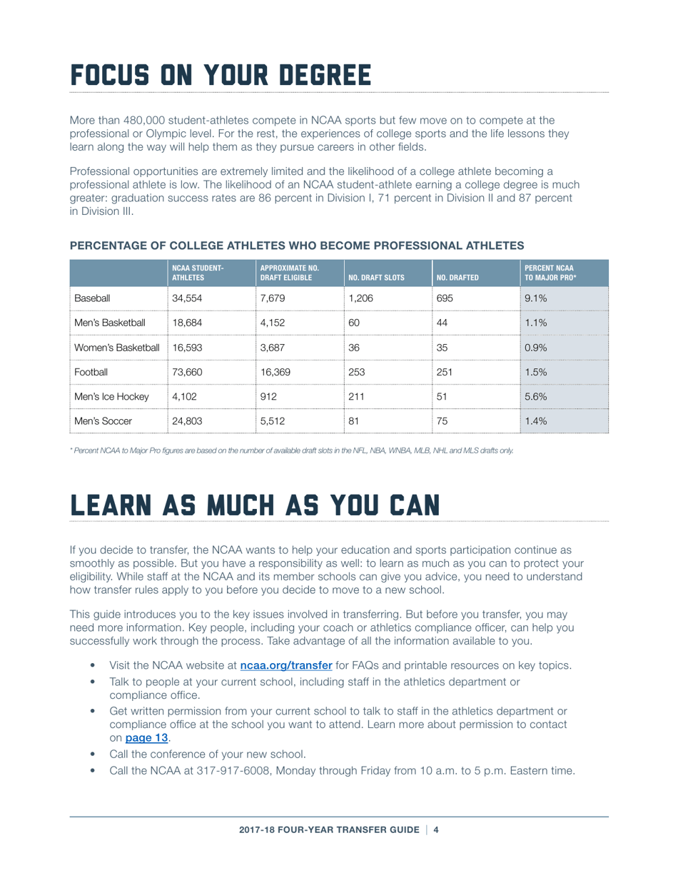 2017-18 Guide for Four-Year Transfers for Student-Athletes at Four-Year Colleges - Ncaa, Page 4