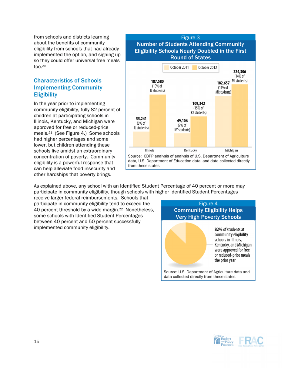Community Eligibility: Making High-Poverty Schools Hunger Free - Frac, Page 15