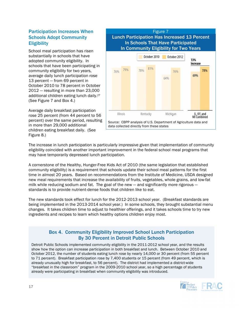 Community Eligibility: Making High-Poverty Schools Hunger Free - Frac, Page 17