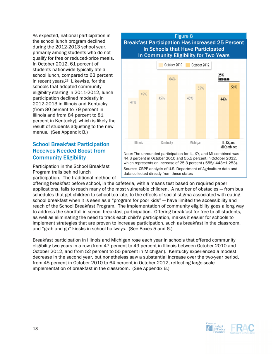 Community Eligibility: Making High-Poverty Schools Hunger Free - Frac, Page 18