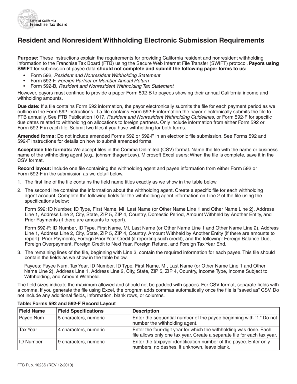 California Ftb Publication 1023s Resident and Nonresident Withholding
