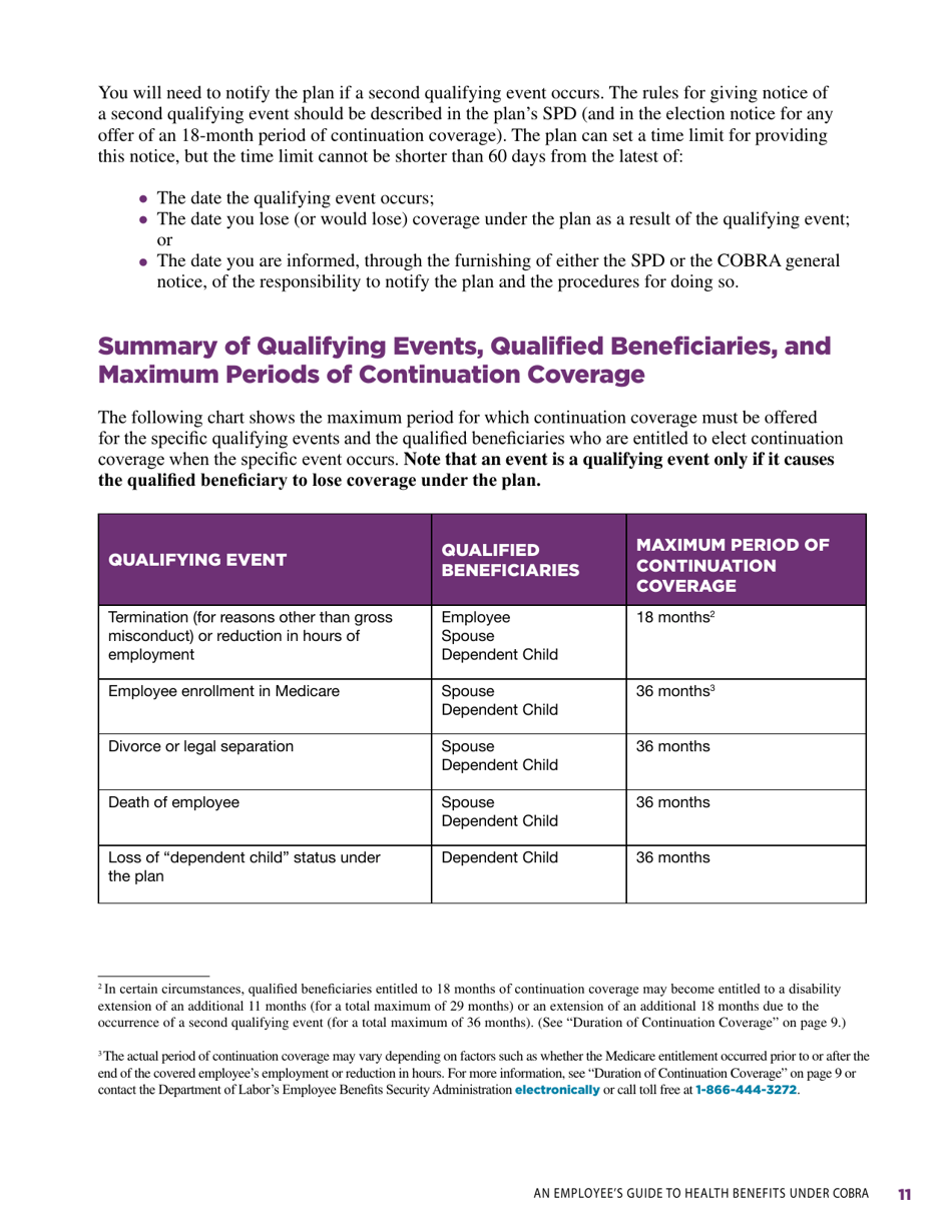 An Employees Guide to Health Benefits Under Cobra, Page 15