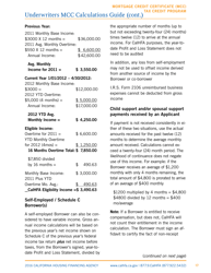 Mortgage Credit Certificate (Mcc) Tax Credit Program Handbook - California, Page 21