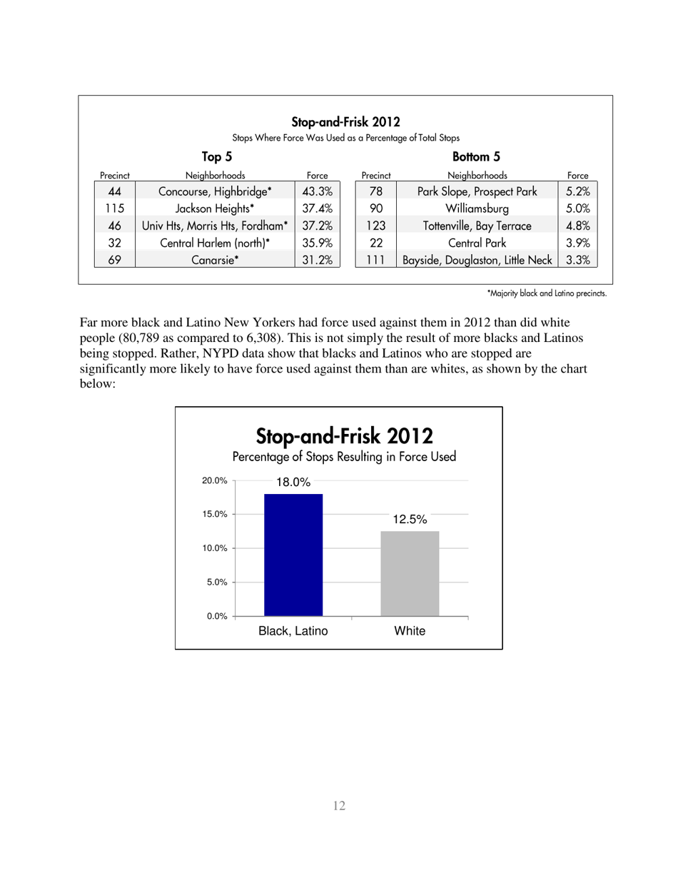 Stop-And-Frisk Report - New York Civil Liberties Union (Nyclu), Page 12