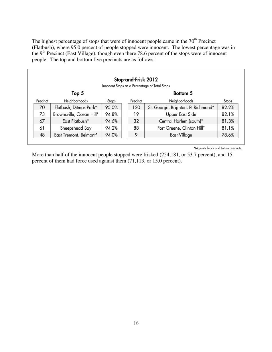 Stop-And-Frisk Report - New York Civil Liberties Union (Nyclu), Page 16