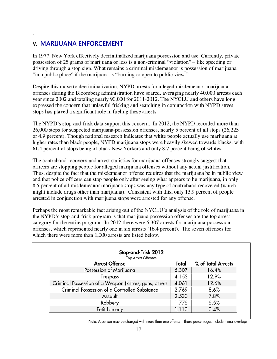 Stop-And-Frisk Report - New York Civil Liberties Union (Nyclu), Page 17