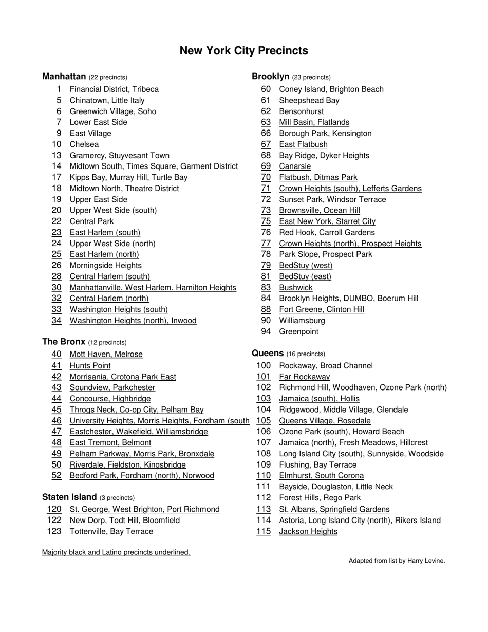 Stop-And-Frisk Report - New York Civil Liberties Union (Nyclu), Page 29