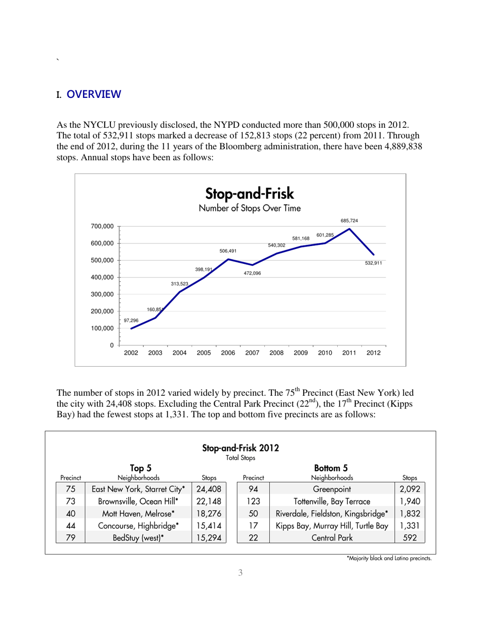 Stop-And-Frisk Report - New York Civil Liberties Union (Nyclu), Page 3