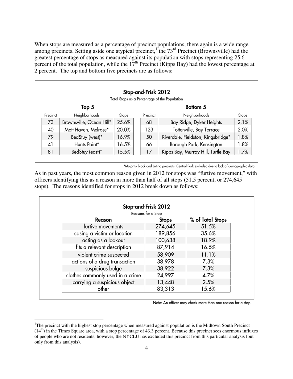 Stop-And-Frisk Report - New York Civil Liberties Union (Nyclu), Page 4