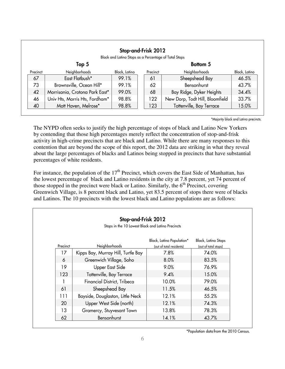 Stop-And-Frisk Report - New York Civil Liberties Union (Nyclu), Page 6