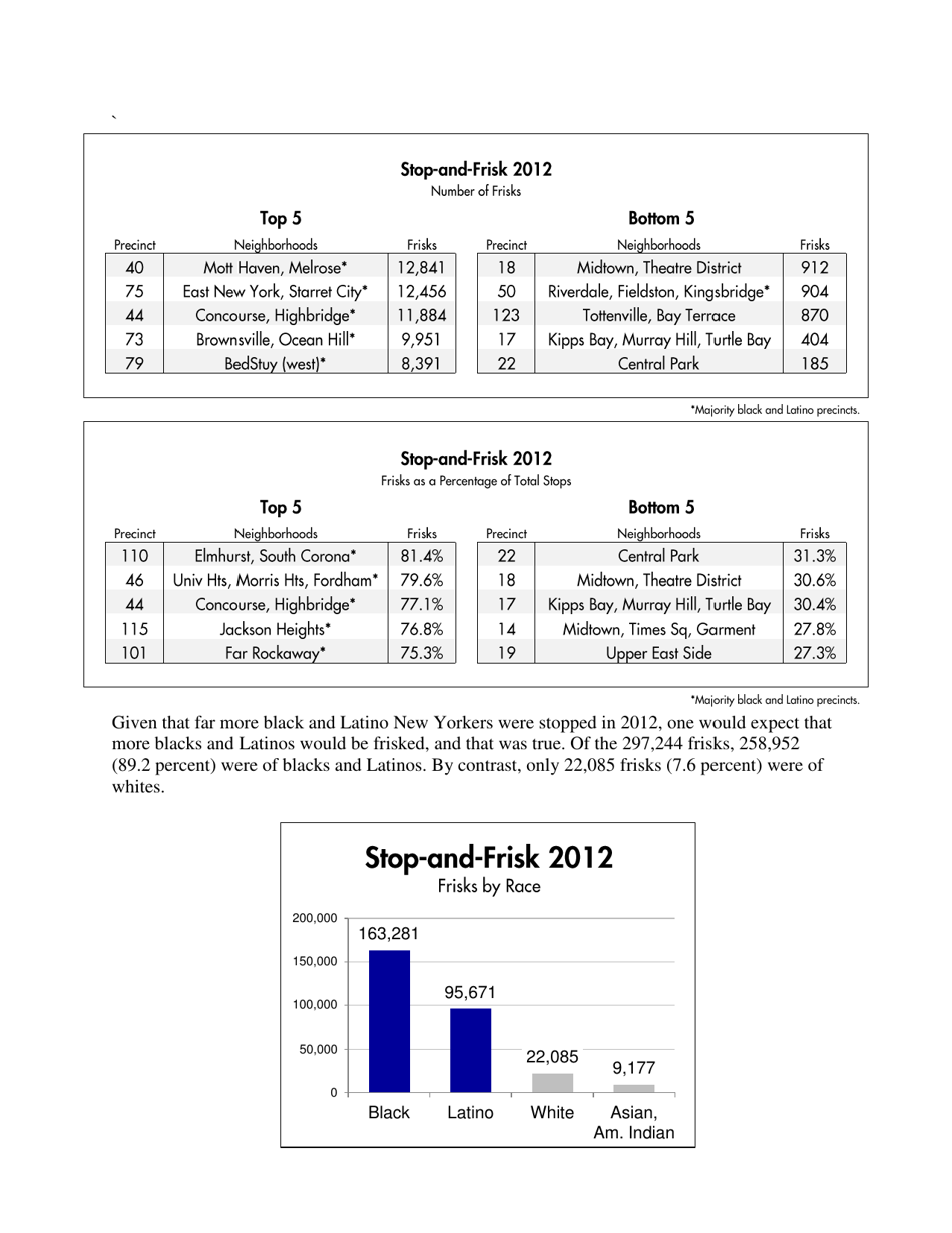 Stop-And-Frisk Report - New York Civil Liberties Union (Nyclu), Page 9