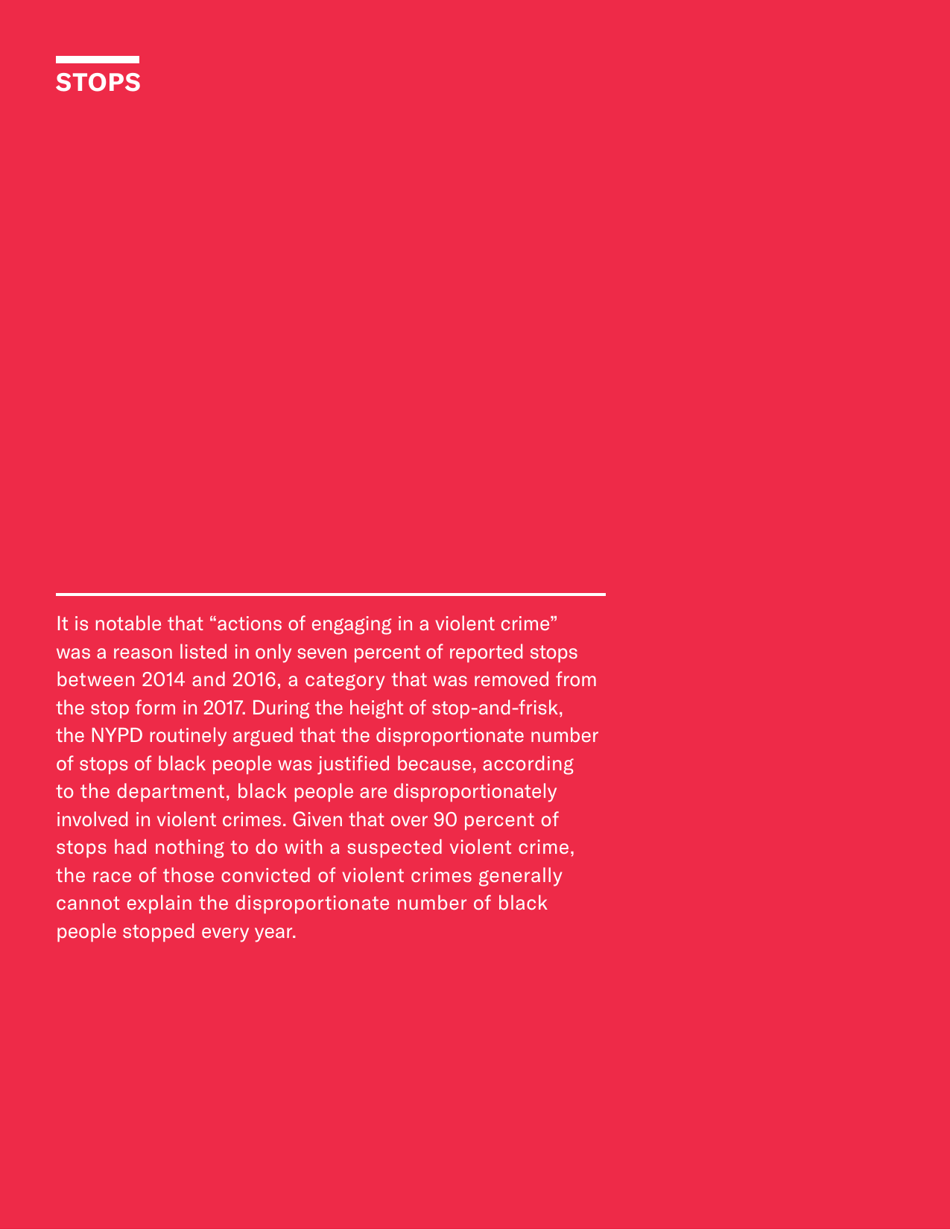 Stop-And-Frisk Report - New York Civil Liberties Union (Nyclu), Page 10