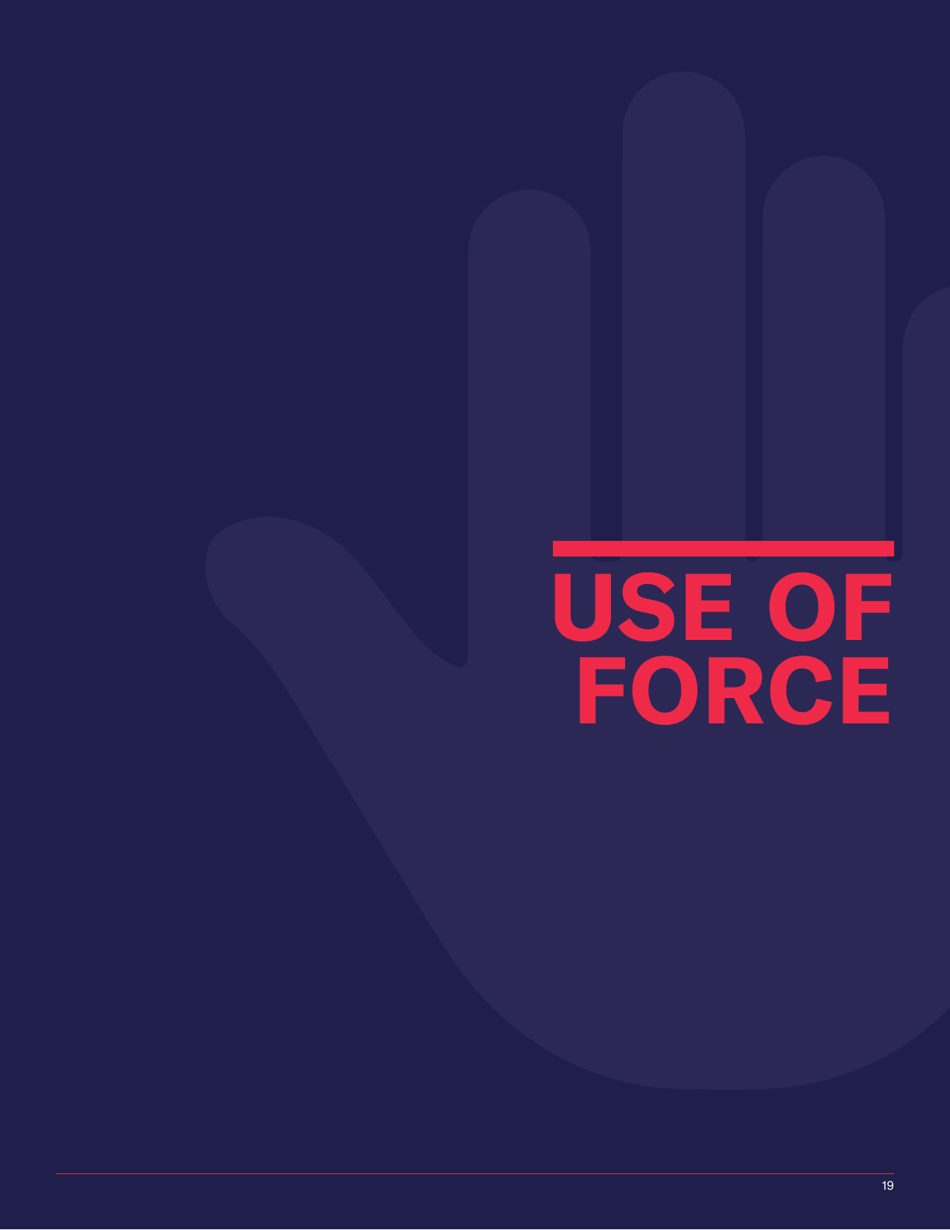 Stop-And-Frisk Report - New York Civil Liberties Union (Nyclu), Page 21