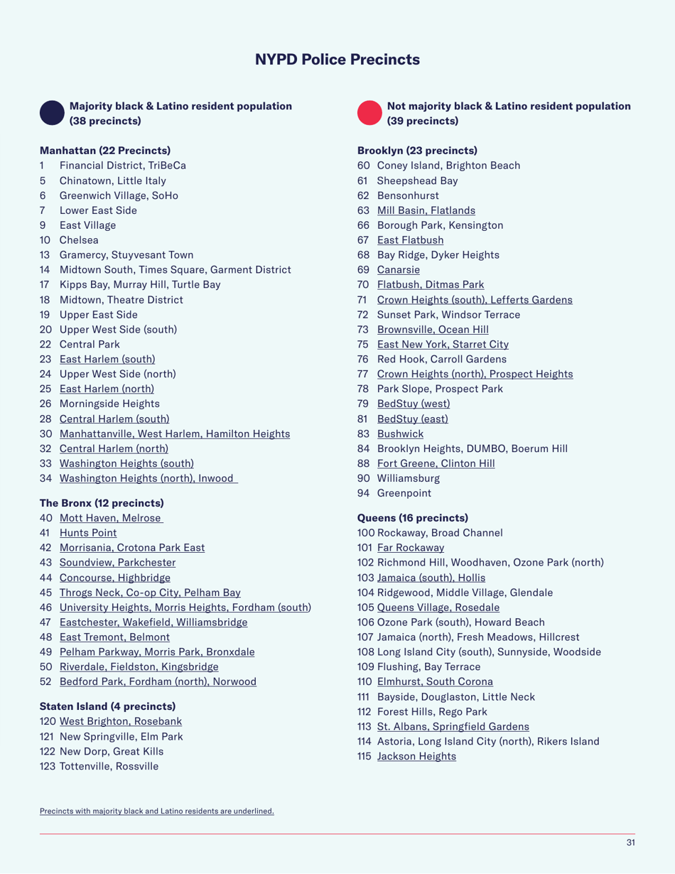Stop-And-Frisk Report - New York Civil Liberties Union (Nyclu), Page 33