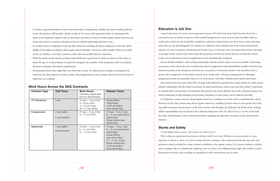 Young Performers Handbook - Carson-Adler Agency, Page 20
