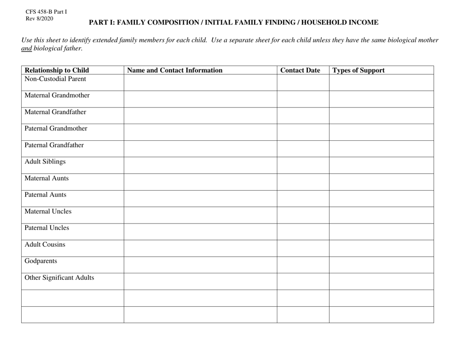 Form CFS458-B Part I Family Composition / Initial Family Finding / Household Income - Illinois, Page 2