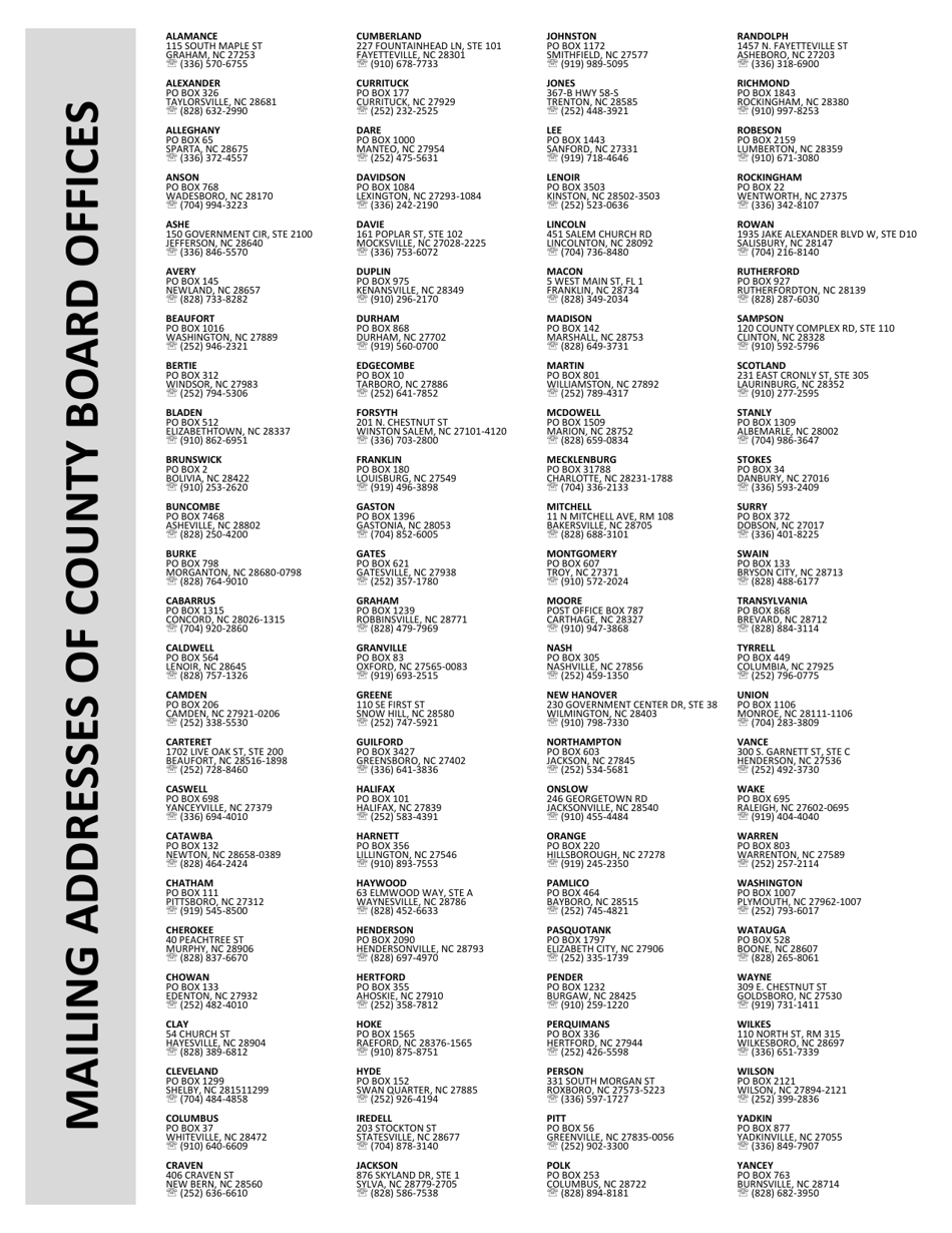 Form 06W North Carolina Voter Registration Application - North Carolina, Page 3