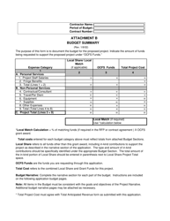 Attachment B Budget - New York, Page 11