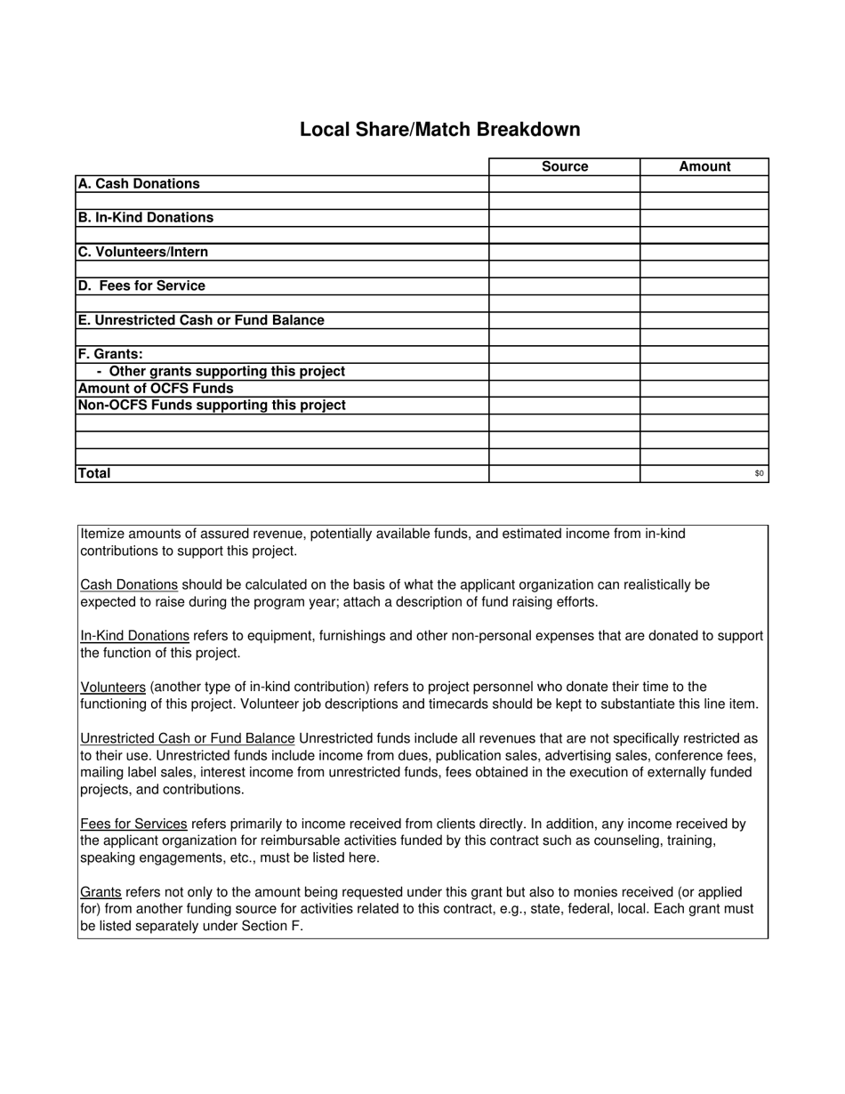 Attachment B Budget - New York, Page 12