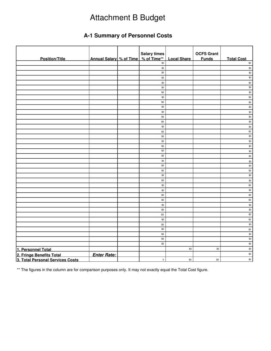 Attachment B Budget - New York, Page 1