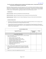 Governmental Audit Program for Oregon State School Fund - Oregon, Page 2