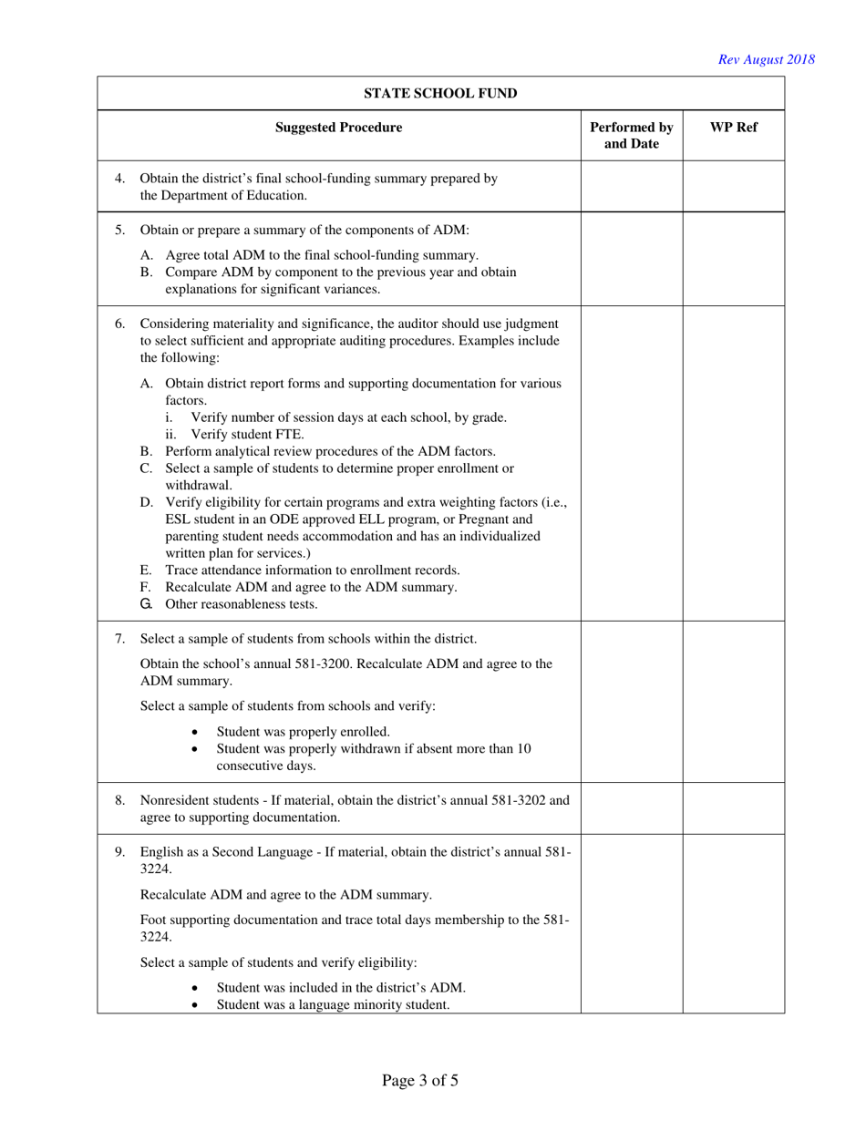 Governmental Audit Program for Oregon State School Fund - Oregon, Page 3