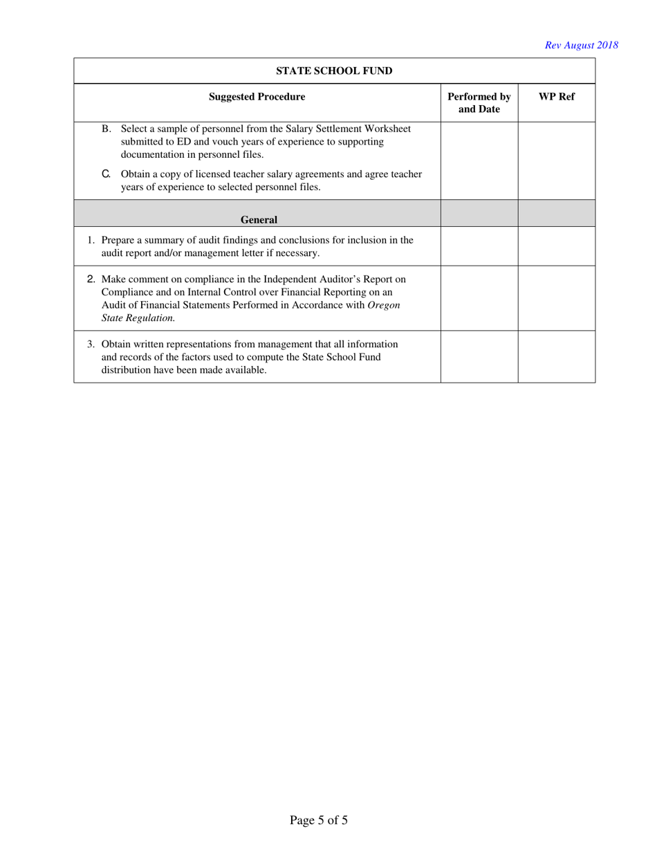 Governmental Audit Program for Oregon State School Fund - Oregon, Page 5
