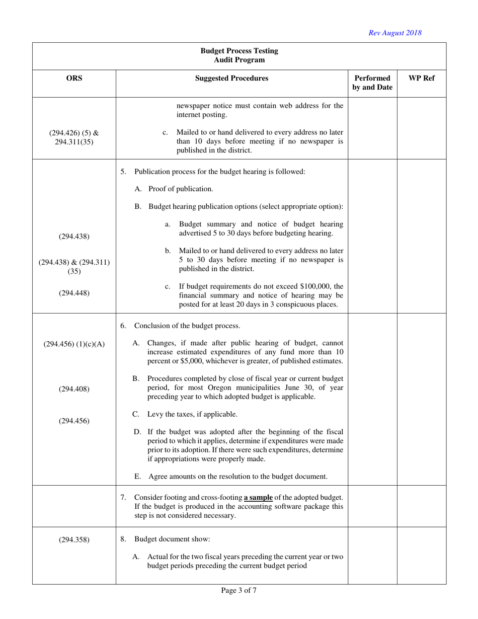 Governmental Audit Program for Oregon Budget Law - Oregon, Page 3