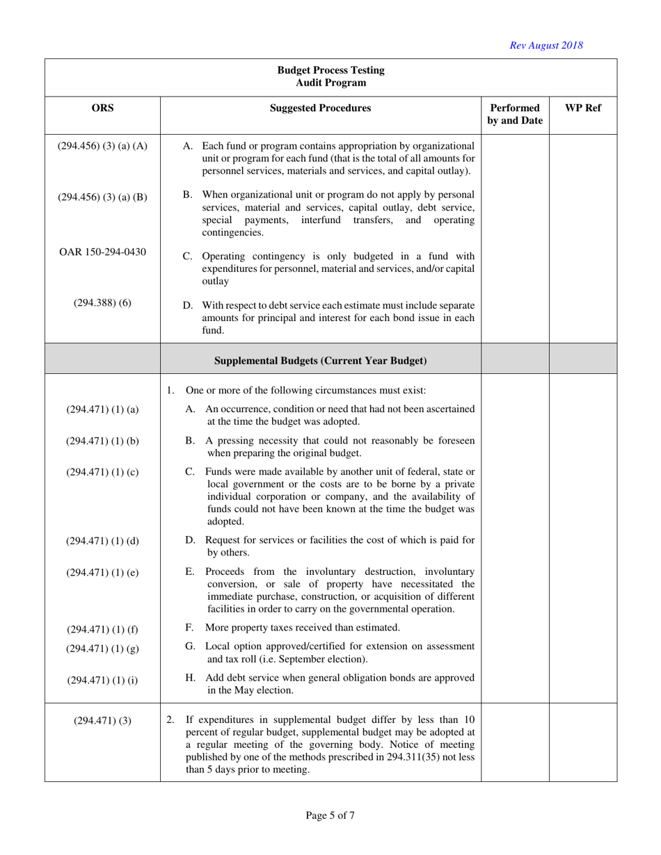Governmental Audit Program for Oregon Budget Law - Oregon, Page 5