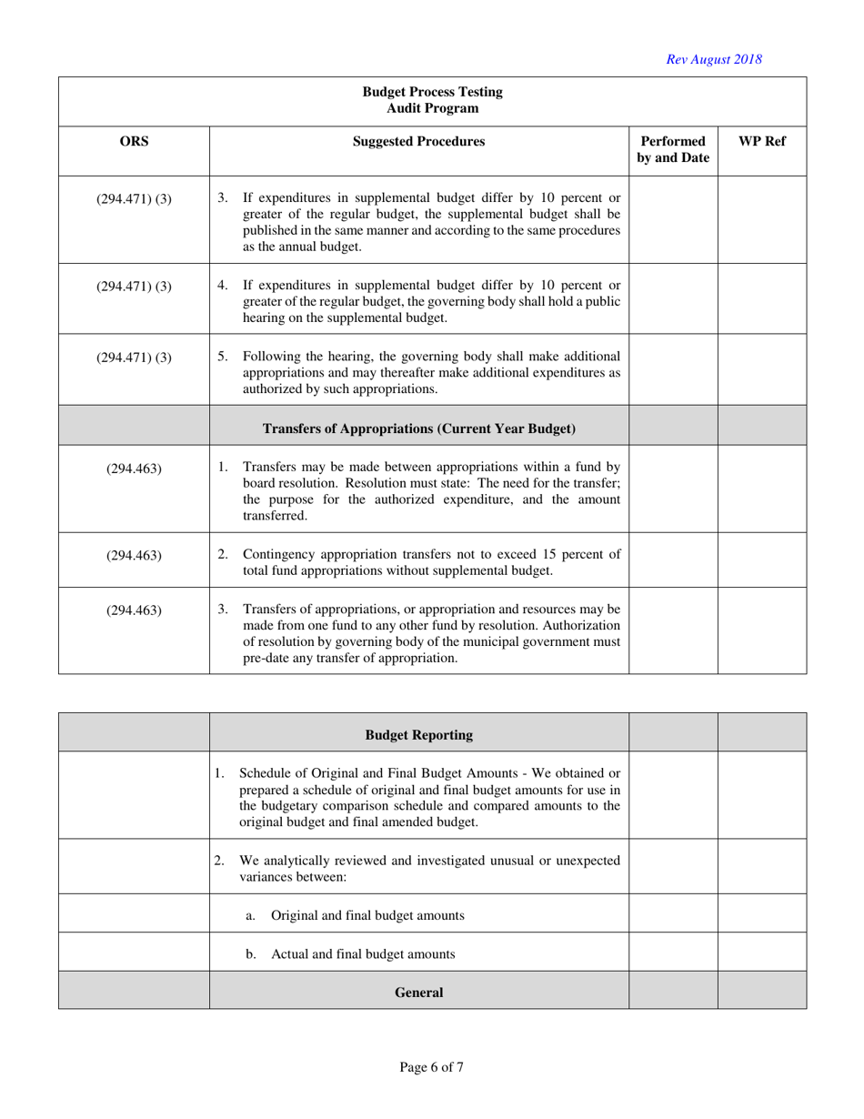 Oregon Governmental Audit Program for Oregon Budget Law - Fill Out ...