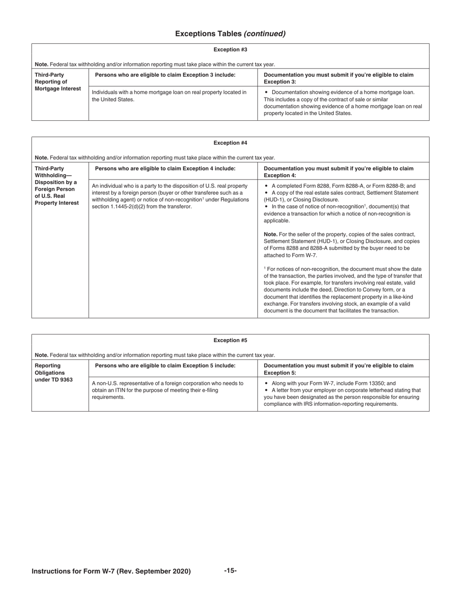 Instructions for IRS Form W-7 Application for IRS Individual Taxpayer Identification Number, Page 15