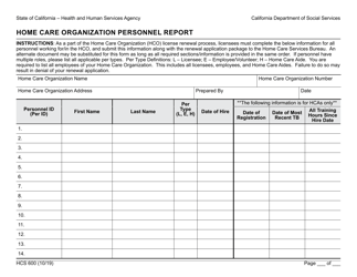 Document preview: Form HCS600 Home Care Organization Personnel Report - California