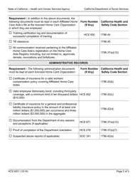 Form HCS9201 Home Care Organization Inspection Checklist - California, Page 2