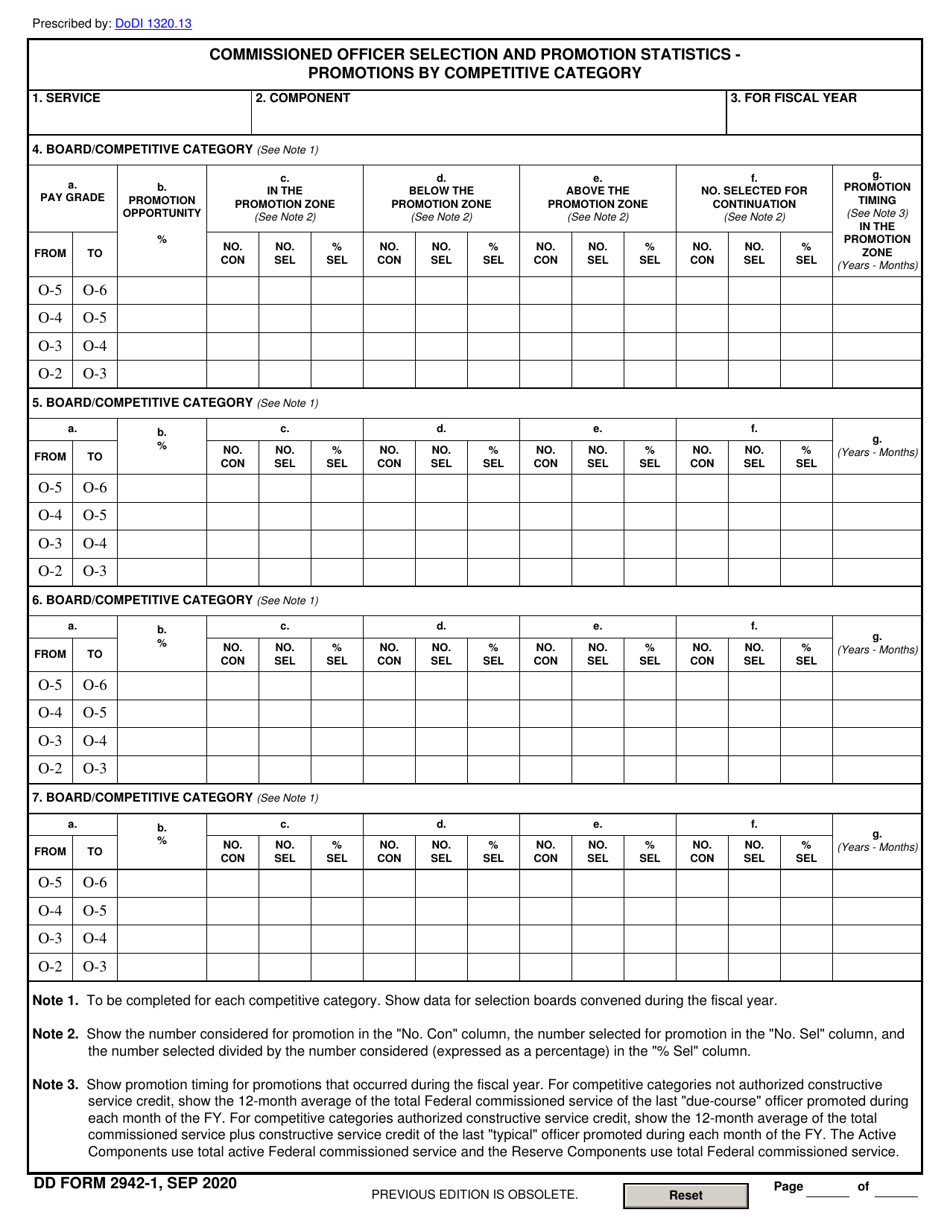 DD Form 2942-1 Commissioned Officer Selection and Promotion Statistics - Promotions by Competitive Category, Page 1