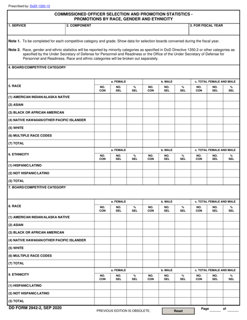 DD Form 2942-2 Commissioned Officer Selection and Promotion Statistics - Promotions by Race, Gender and Ethnicity