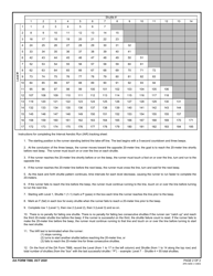 DA Form 7888 Occupational Physical Assessment Test Scorecard, Page 2