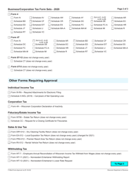 Scannable Forms Requiring Approval - Wisconsin, Page 2