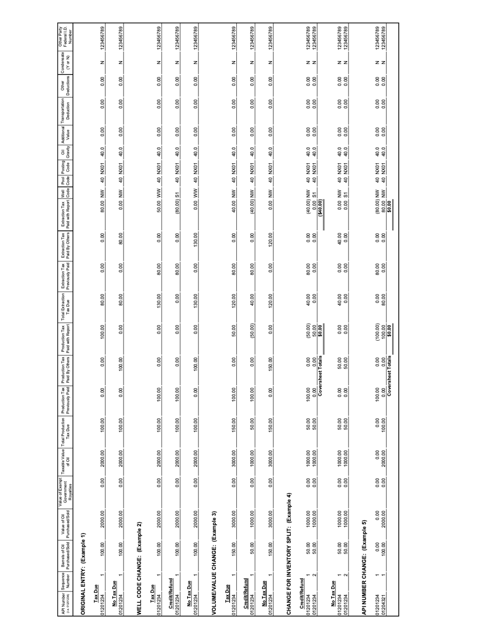 Instructions for Form T-12 Oil Gross Production and Oil Extraction Tax Report - North Dakota, Page 3