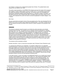 Instructions for Form BOEM-0139 Gulf of Mexico Air Emissions Calculations for Docd&#039;s, Page 6