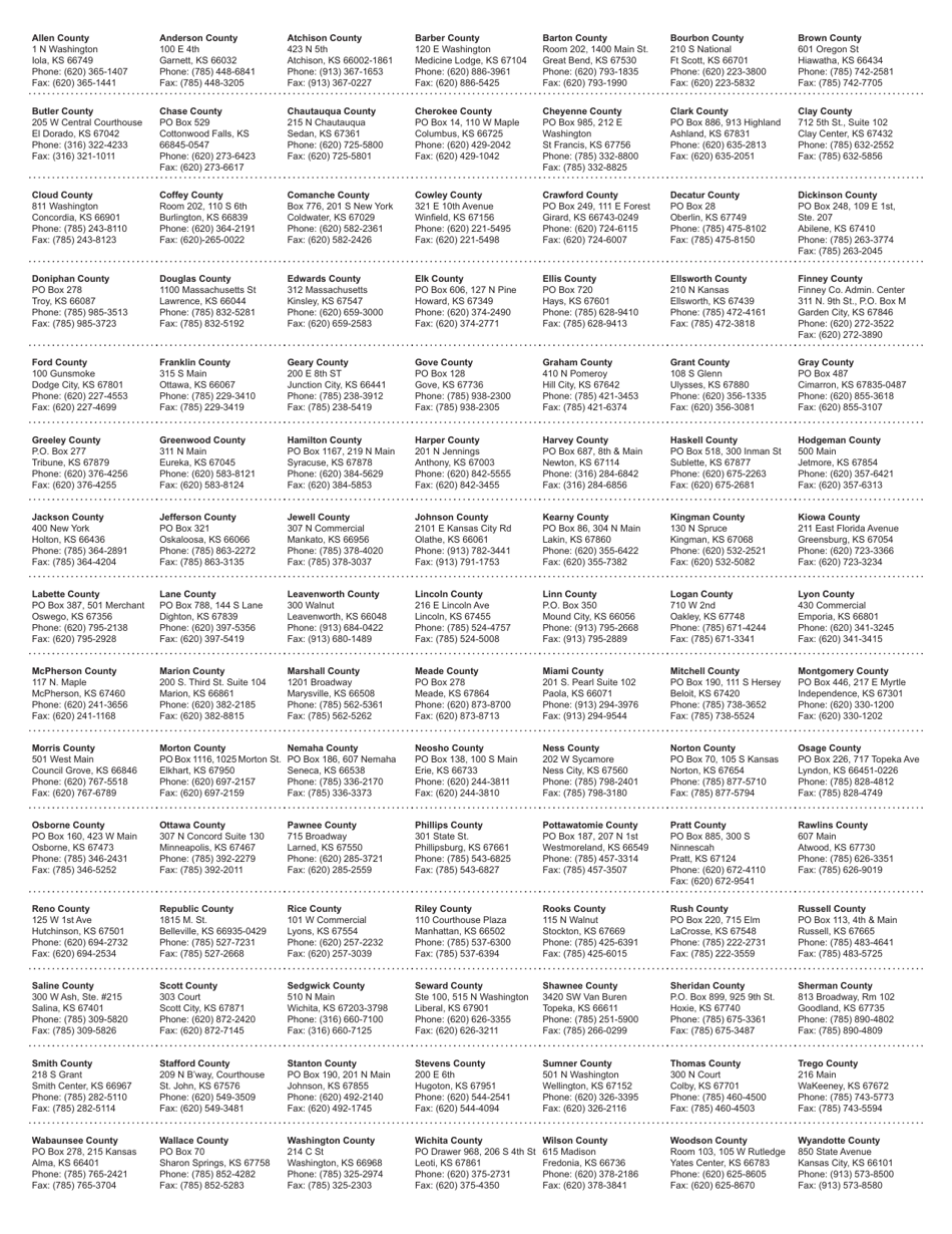Form DRO Declaration of Religious Objection to Photographic Identification - Kansas, Page 2