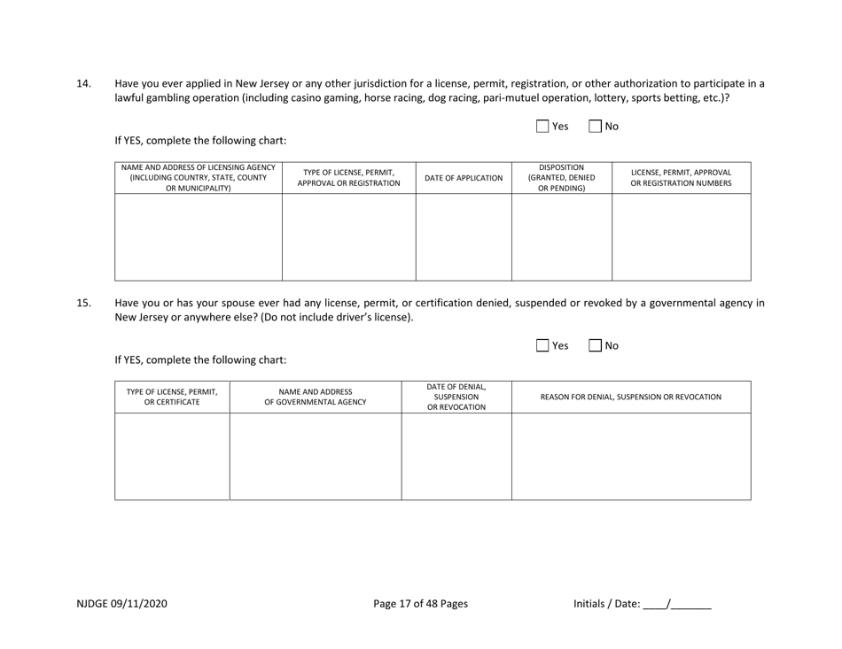 Form 25 (Personal History Disclosure Form 1) Casino Qualifiers - New Jersey, Page 18