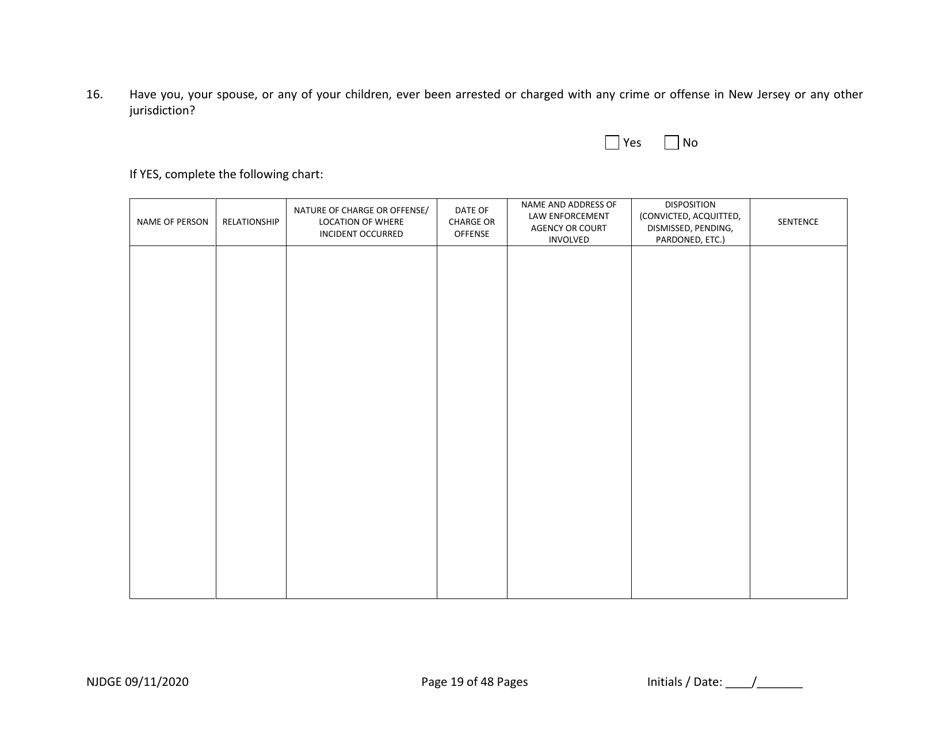 Form 25 (Personal History Disclosure Form 1) Casino Qualifiers - New Jersey, Page 20