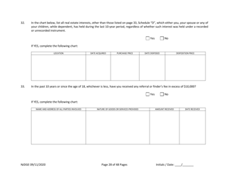 Form 25 (Personal History Disclosure Form 1) Casino Qualifiers - New Jersey, Page 29