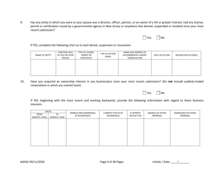 Form 22 Personal History Disclosure Resubmission Form - Casino Qualifiers - New Jersey, Page 10