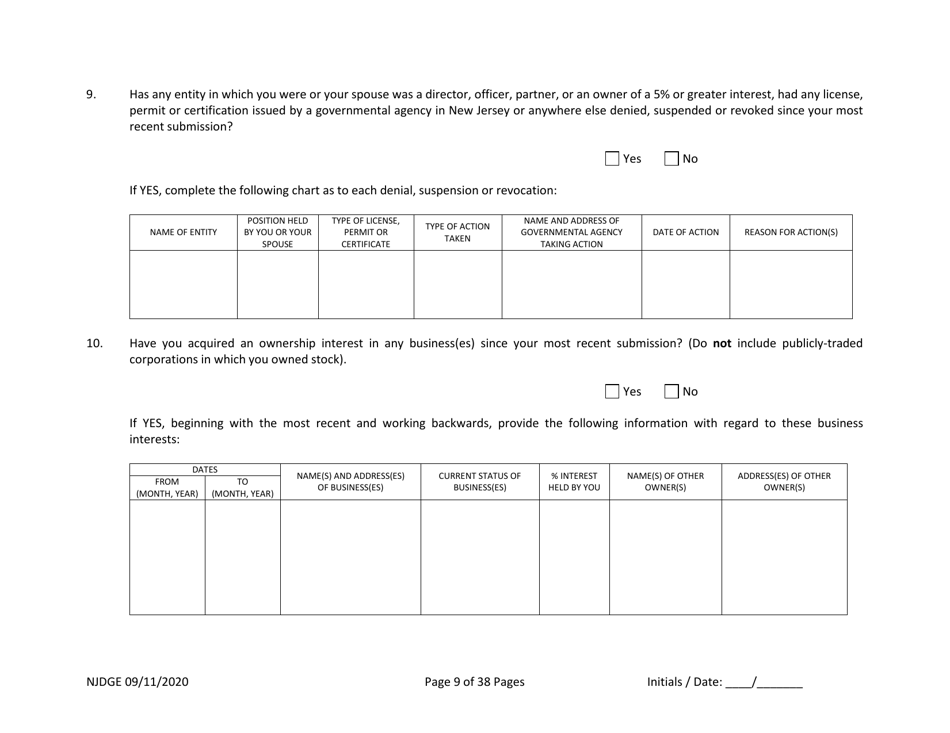 Form 22 Personal History Disclosure Resubmission Form - Casino Qualifiers - New Jersey, Page 10