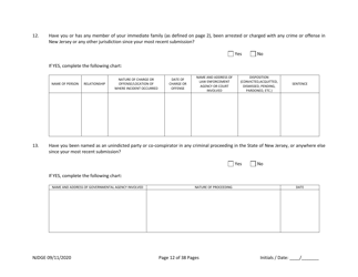 Form 22 Personal History Disclosure Resubmission Form - Casino Qualifiers - New Jersey, Page 13