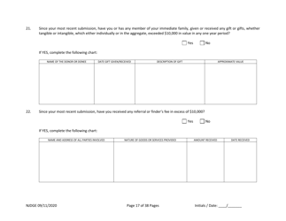 Form 22 Personal History Disclosure Resubmission Form - Casino Qualifiers - New Jersey, Page 18