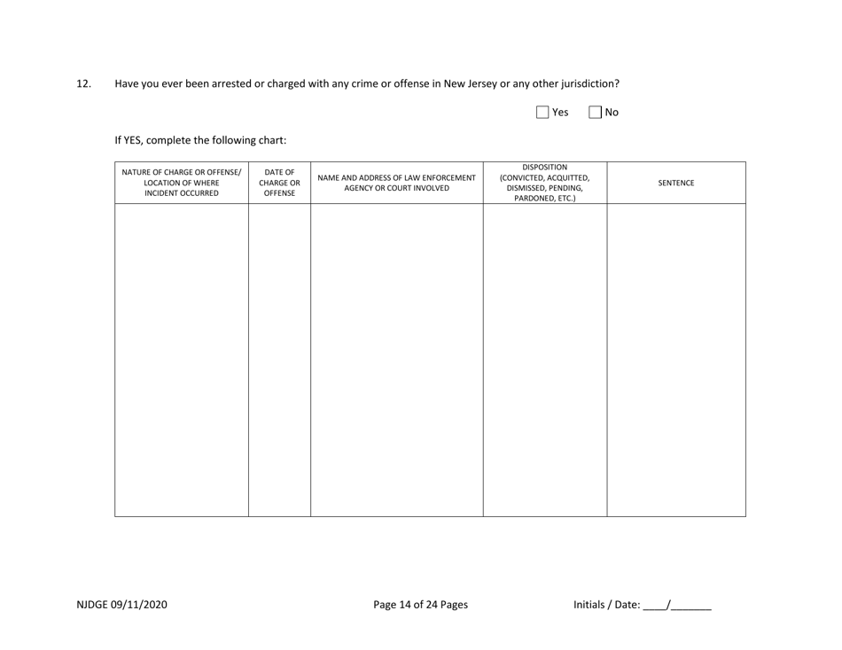 Form 34 (Personal History Disclosure Form 2) Outside Directors of Holding and Intermediary Companies of Casino Service Industry Enterprises - New Jersey, Page 15