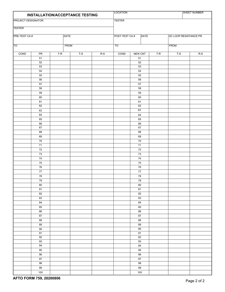 AFTO Form 759 Download Fillable PDF or Fill Online Installation ...